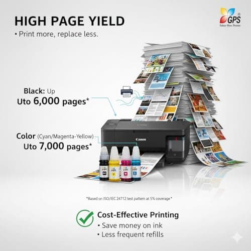 GPS Colour Your Dreams 790 Ink, High-Yield Refill for Canon Pixma G Series Printers | Compatible with G1000, G2000, G3000 Series | Cyan, Magenta, Yellow, Black Combo Pack (70ml CMY, Bk 135ml)