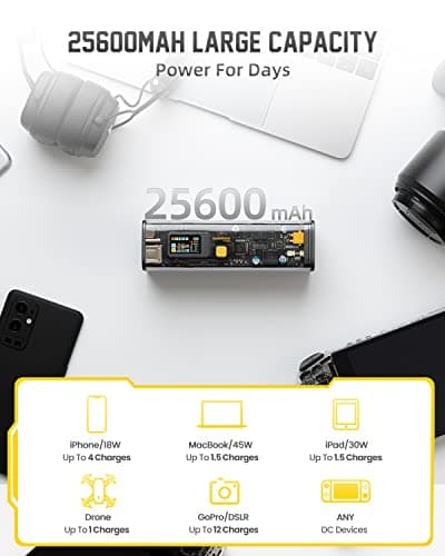 Shargeek Portable Charger, Storm 2 100W 25600mAh Laptop Power Bank, World's First See Through Battery Pack with IPS Screen, DC & 2 USB C & USB Ports for MacBook Pro/Dell XPS, i-Pad/iPhone 15 and More