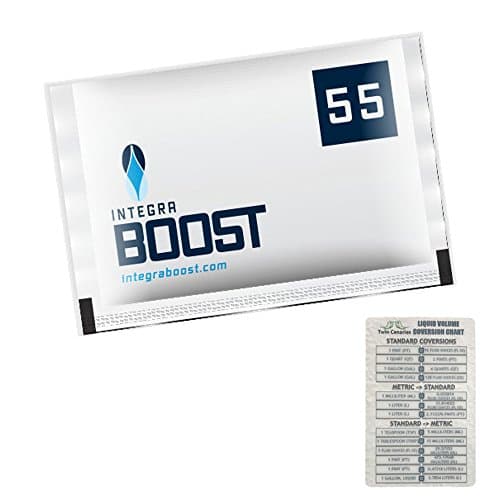 Integra Boost RH 55% 2 Way Humidity Control Large, 67g - 12 Pack + Twin Canaries Chart