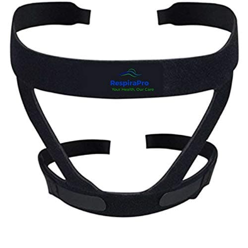 RespiraPro Two Black Replacement Straps for CPAP Headgear and Bonus Product Eye Mask - Compatible with ResMed & Respironics Fits Full Face & Nasal Apnea Mask *Headgear Only, No Mask and Clips Included