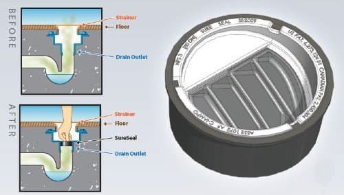 3 Inch In Floor Drain Trap Seal SureSeal