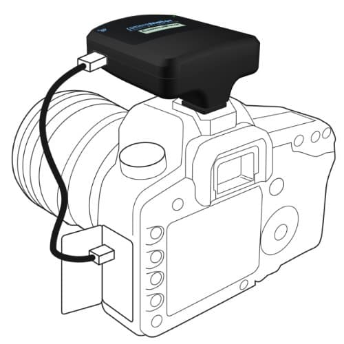 HyperDrive iUSB PortCamera Wirelessly Link DSLRs To Smartphones & Tablets