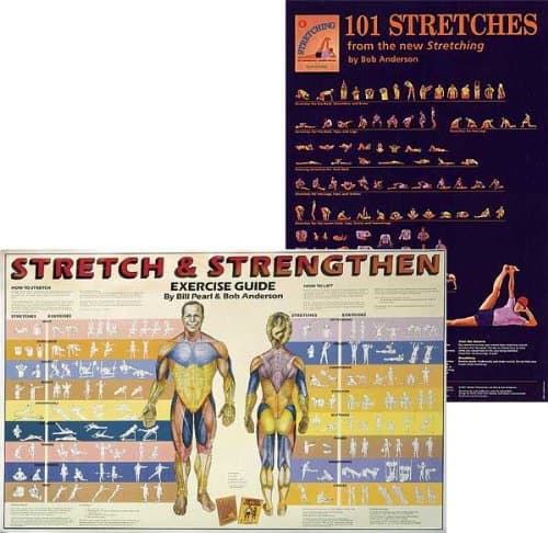 Shelter Publications Bundle – 2 Items: Stretch & Strengthen Poster Plus 101 Stretches Poster