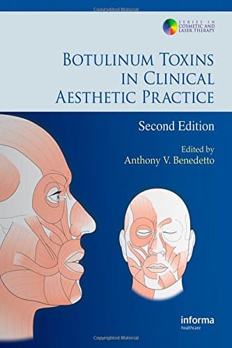 Botulinum Toxins in Clinical Aesthetic Practice (Cosmetic and Laser Therapy)