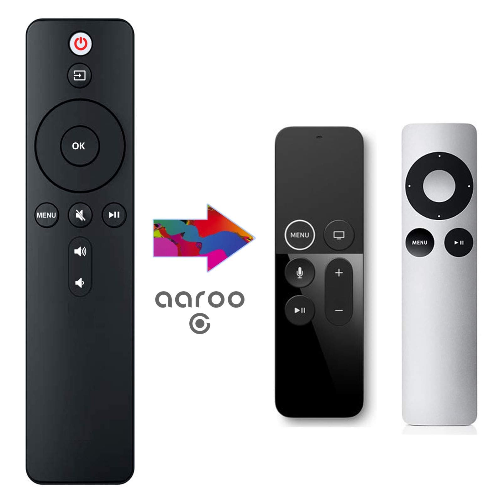 aarooGo Remote [w/TV Volume/Mute and Input] fit for APL TV Player A1842 A1625 A1427 A1469 A1378 A1294 MD199LL/ MC572LL/ MC377LL/ MM4T2AM (Black)
