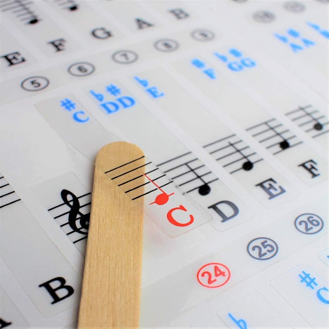 Vinyl Symphony Pro Piano/Keyboard Self-Adhesive Stickers For Beginners For 49/61/ 76/88 Key Keyboards (Piano Stickers)