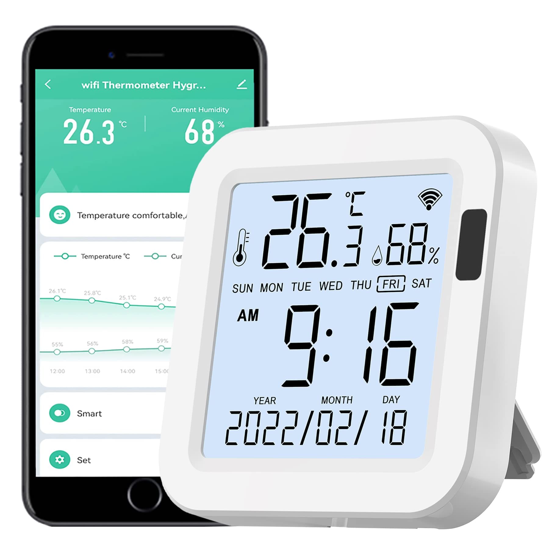 WiFi Thermometer Hygrometer: Smart Temperature Humidity Sensor with Backlit LCD Screen, Free App Alerts, Indoor Temperature Gauge Humidity Monitor Compatible with Alexa Google Assistant