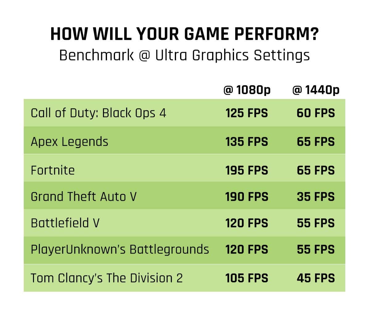 CyberpowerPC Gamer Xtreme VR Gaming PC, Intel Core i7-9700F 3.0GHz, NVIDIA GeForce GTX 1660 6GB, 16GB DDR4, 120GB SSD, 1TB HDD, Wi-Fi Ready & Windows 10 Home (GXiVR8560A, Black)