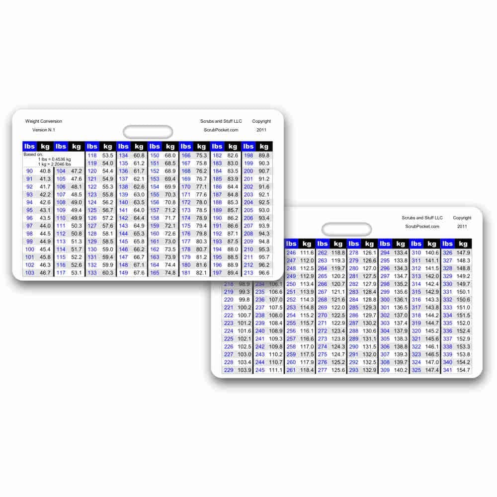 Weight Conversion Chart Adult Range Horizontal Badge ID Card Pocket Reference Guide