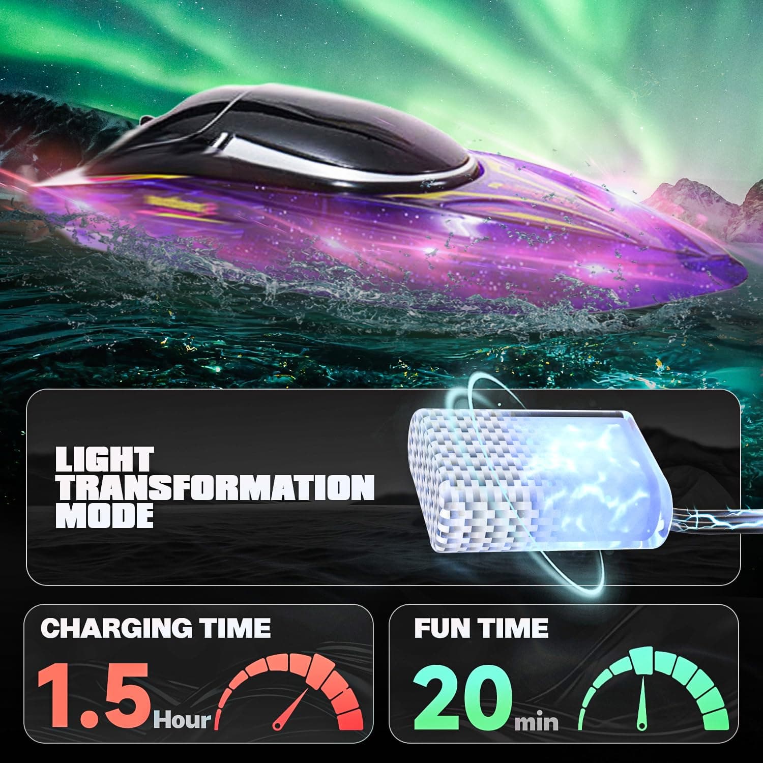 BEZGAR RC Boat, 10 inch Remote Control Boat for Kids and Adults, 10 KPH Fast RC Speed Boats with 650mAh Battery, Ideal Waterproof Toy Boats for Pools & Lakes - RH708 Purple