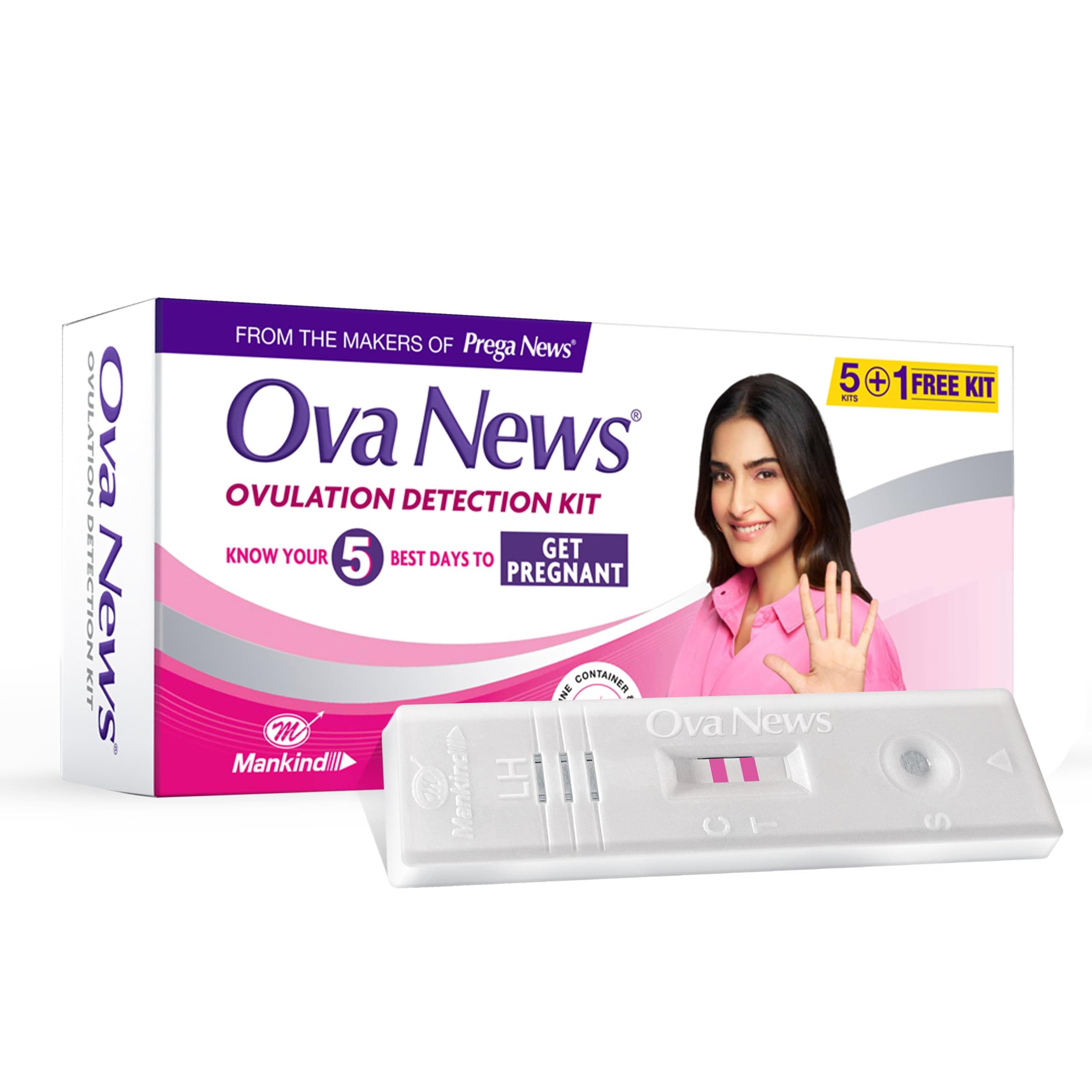 Ovulation Detection Kit for women planning pregnancy - 6 strips by Mankind