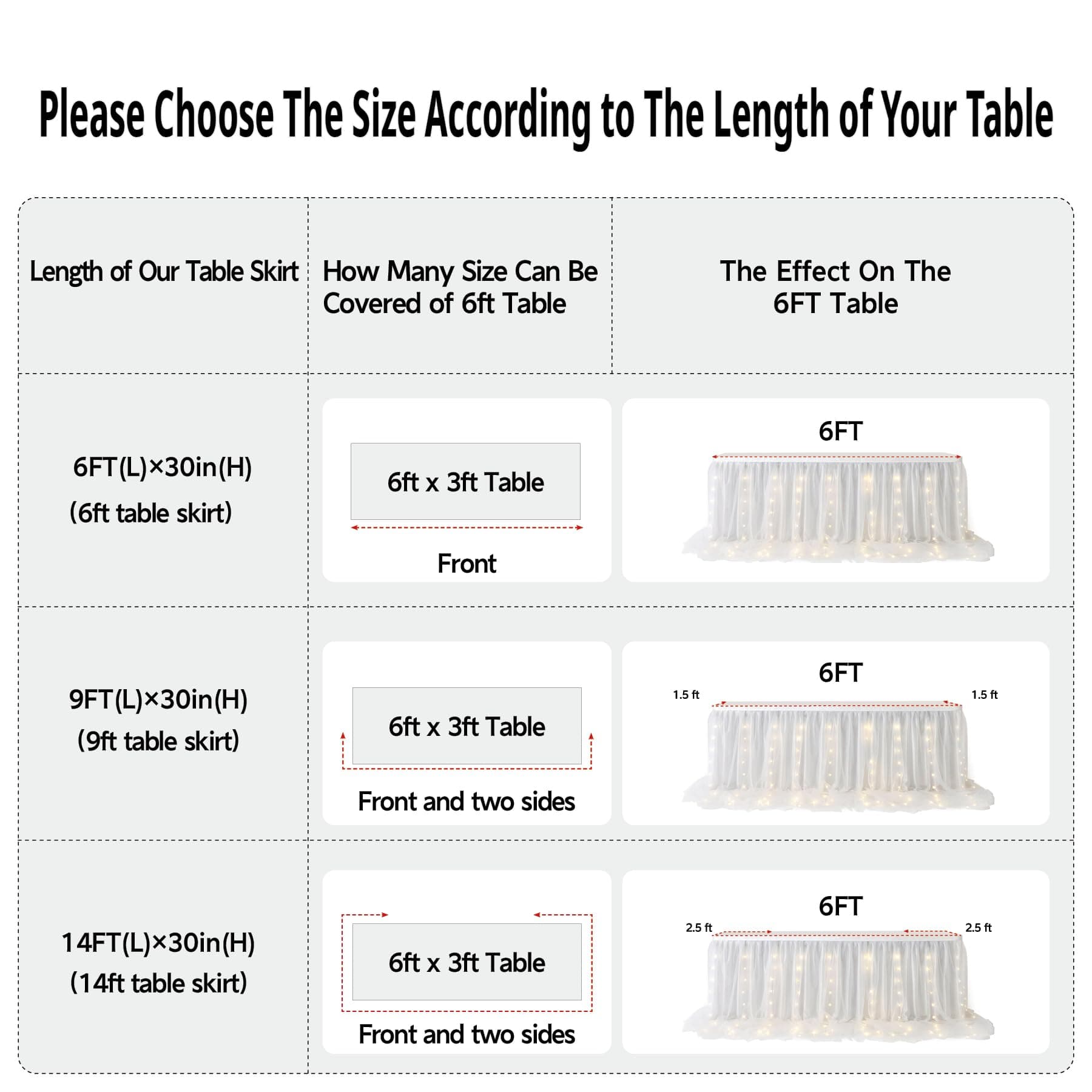 leegleri LED Table Skirt 6ft White Tulle Table Skirt Tutu Table Cloth Skirting for Rectangle or Round Table for Baby Shower Wedding and Birthday Winter Party Decoration (L6(ft) H30in)