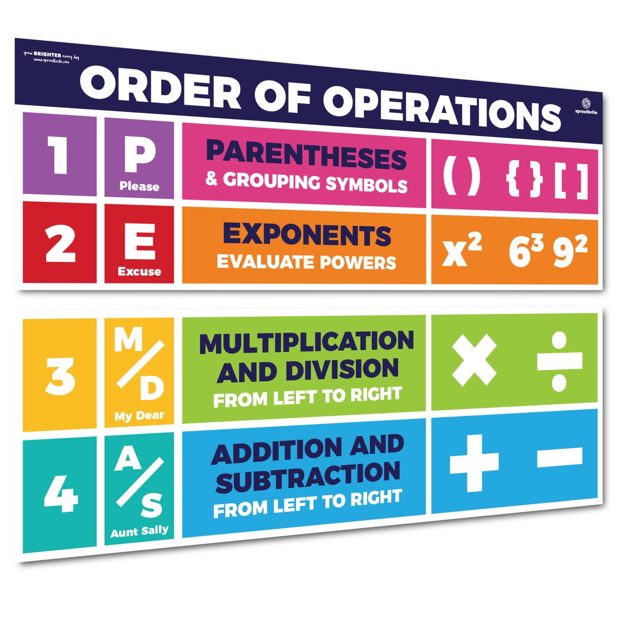 Sproutbrite 13.5" x 39" PEMDAS Order of Operations Posters – 2 Large Educational Math Classroom Banners for Elementary & Middle School, Helps Students Apply the Correct Order of Operations Consistently
