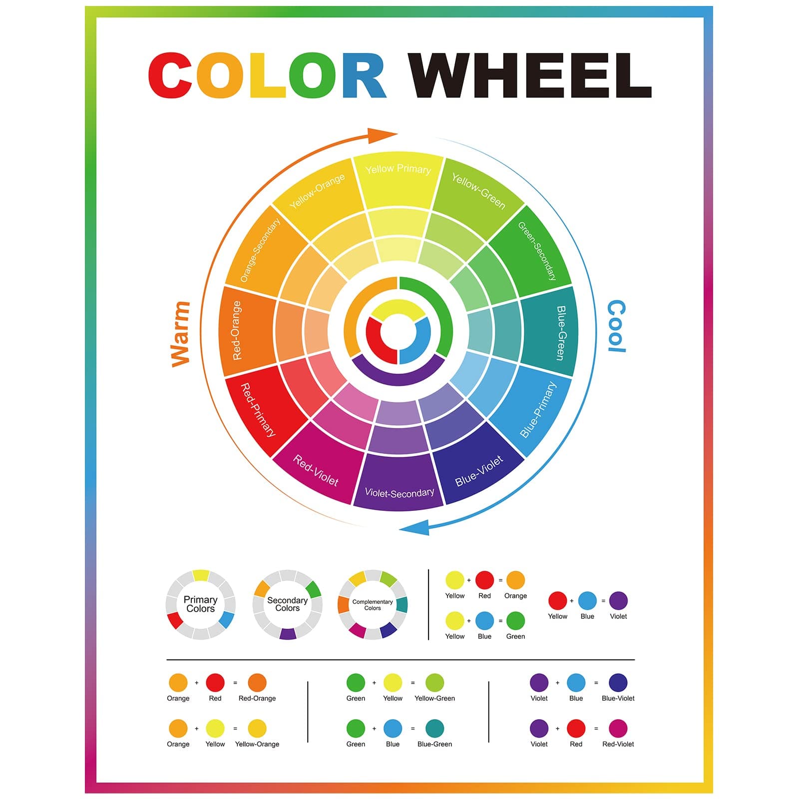 Color Wheel Poster Circle Chart for Artist Color Wheels 16 x 20 Inch Decorative Theory Knowledge Poster for Back to School Art Educational Classroom Bedroom Room Wall Decorations