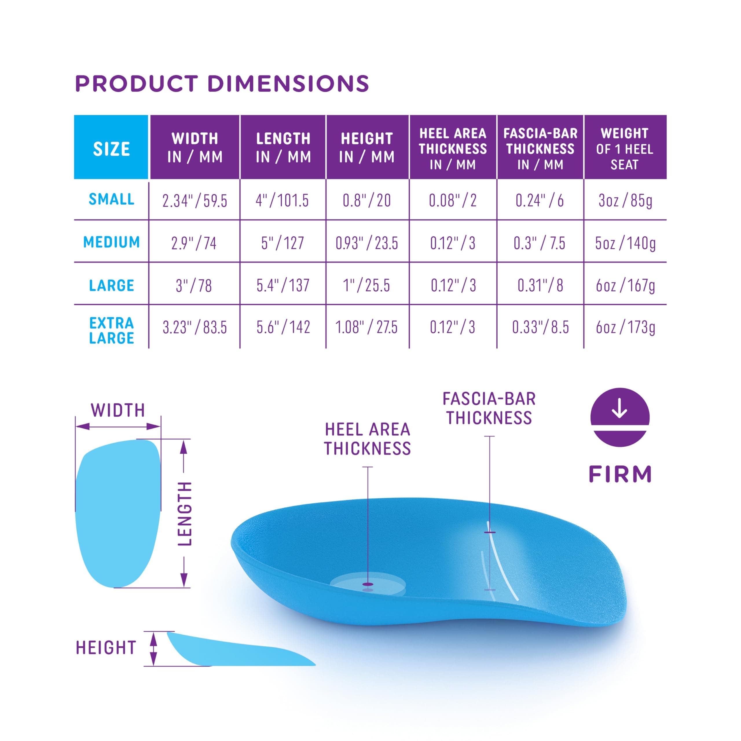 Heel That Pain® Heel Seats® Insoles for Plantar Fasciitis, Heel Pain, and Heel Spurs - Patented Fascia-Bar® Orthotic Heel Cups - Firm Rubber, Small (Women's 5-6)