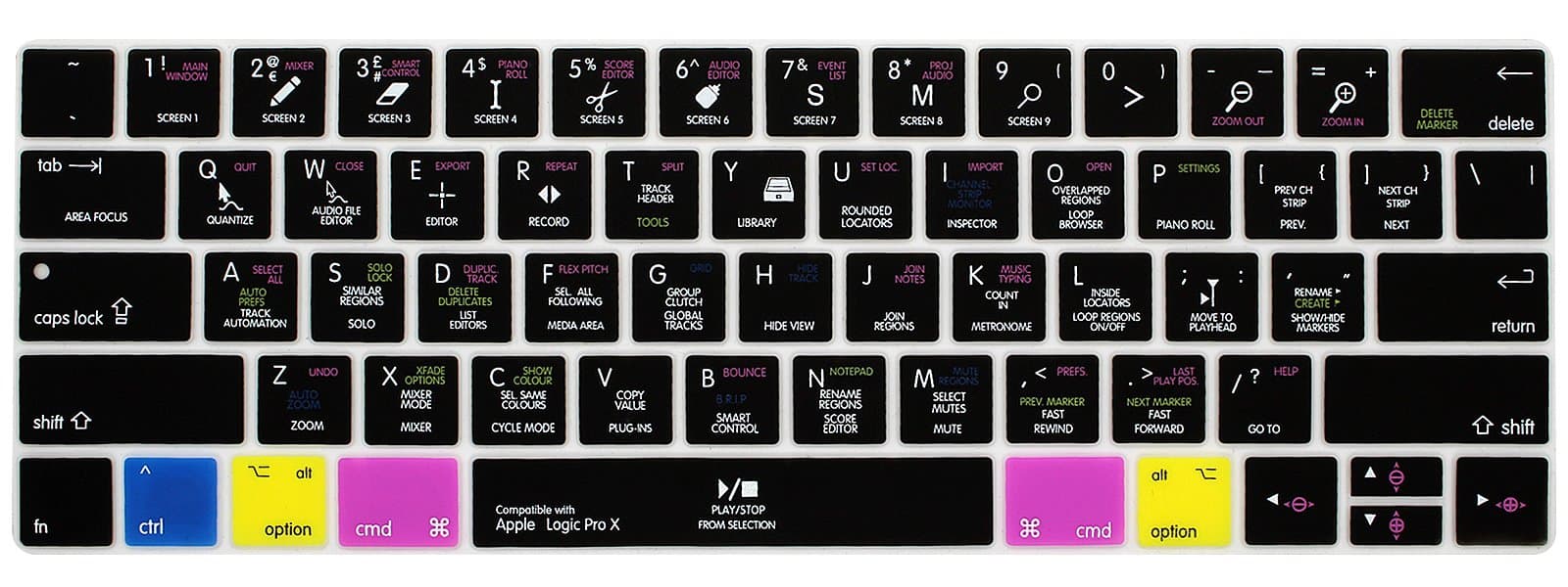 Logic Pro X Shortcuts Hotkey Waterproof Ultrathin Keyboard Cover for MacBook Pro 13 15 inch 2019 2018 2017 and 2016 with Touch Bar, Touch ID Model: A2159 A1989 A1706/A1990 A1707, USA Version
