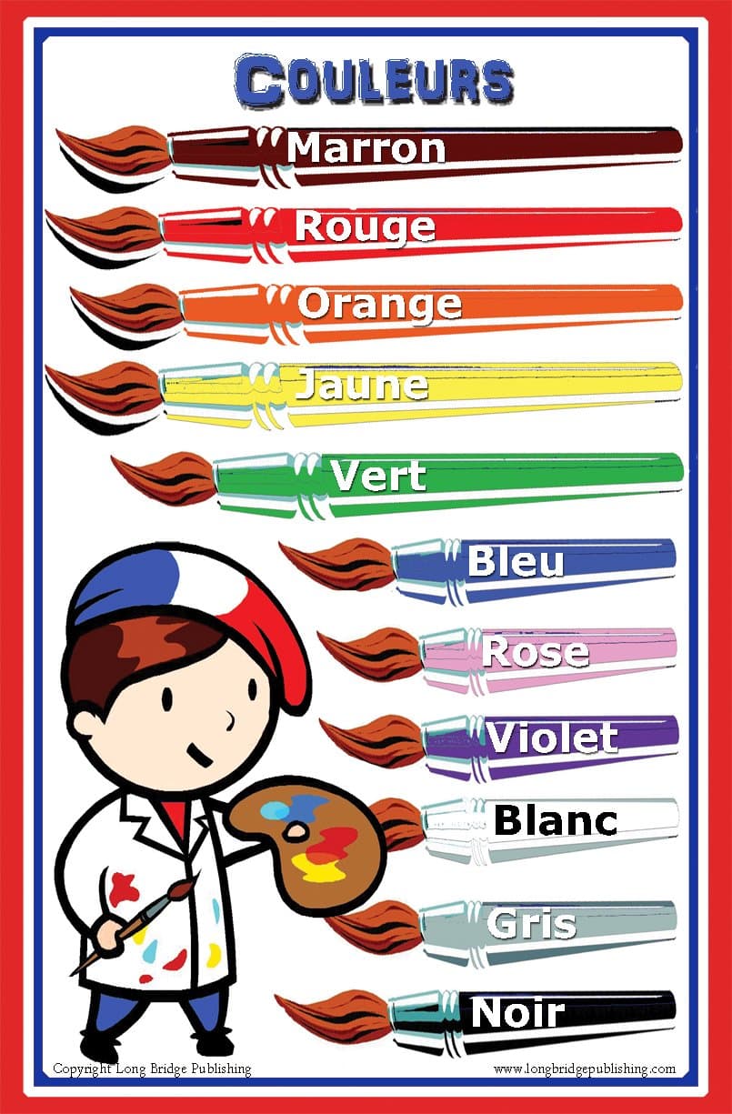 French Language School Poster - Wall Chart with Colors Words for Classroom Décor