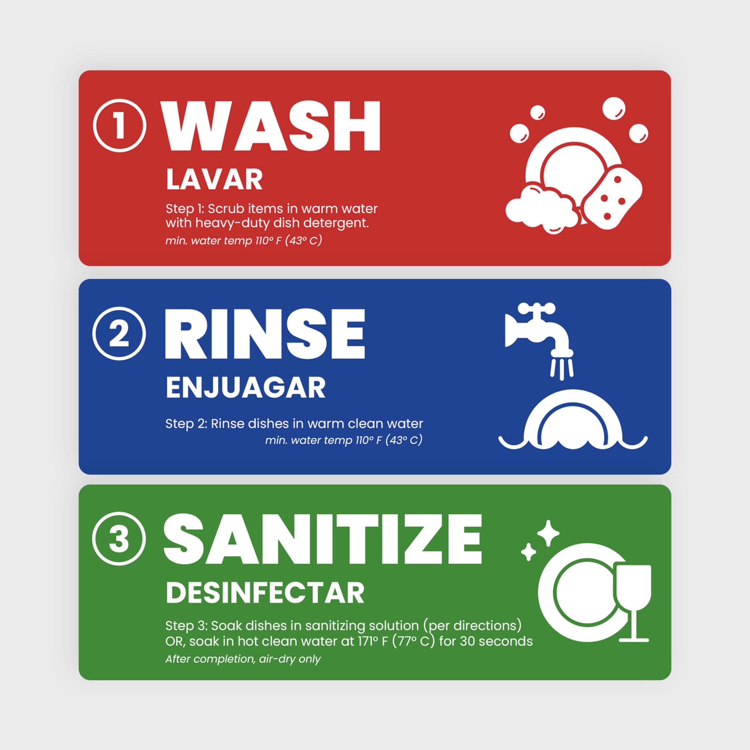 [Enhanced] Wash Rinse Sanitize Sink Labels | 3 Compartment Sink Stickers | Training Labels for Dishwashing | Food Service, Restaurant, Commercial Kitchen (1 Set: 6 x 2 in)