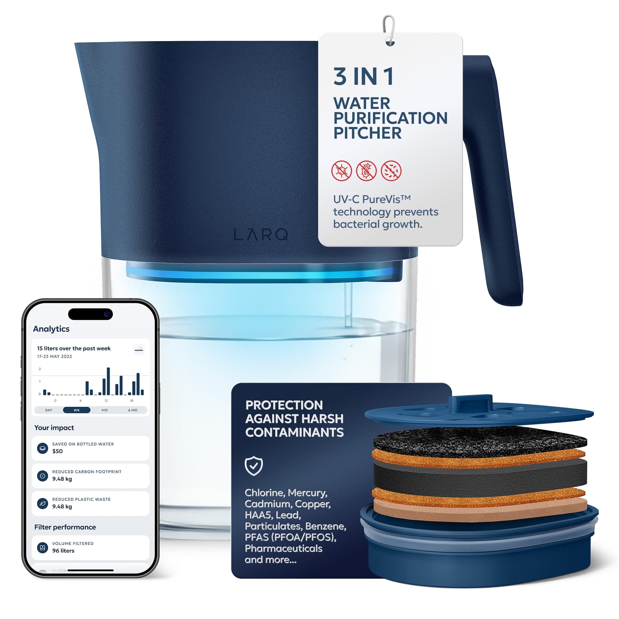 Pitcher PureVis Monaco Blue (Advanced Filter) 1.9 Liter / 8-Cup