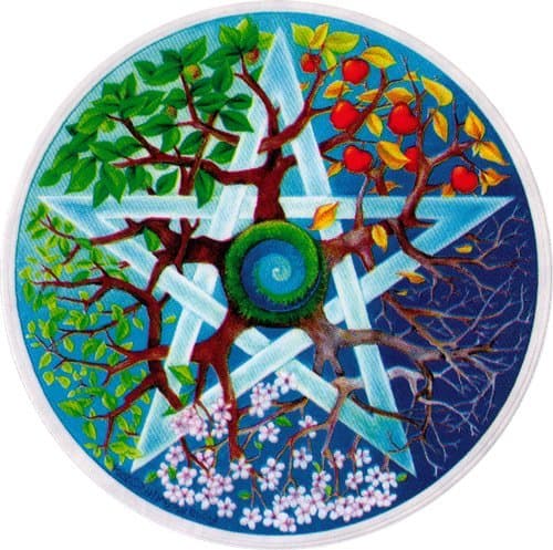 Seasons Pentagram - Window Sticker / Decal - Circular 4.5” Translucent