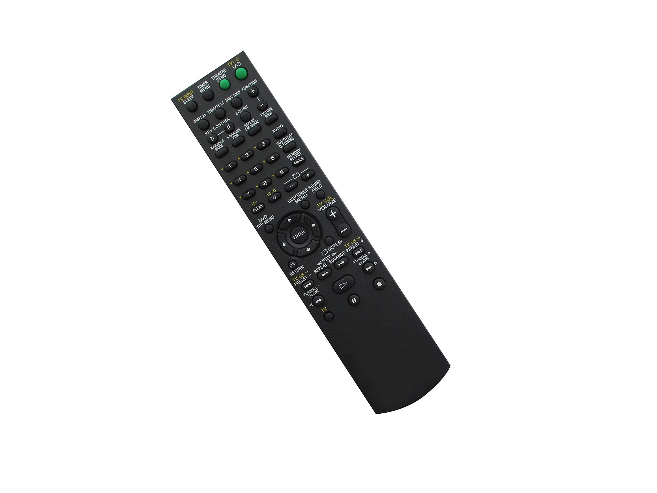 Remote Control for Sony RM-AMU051 148720211 MHC-GZR333I MHC-GZR77D MHC-GZR999DA MHC-GZR888DA Mini HI-FI Component System