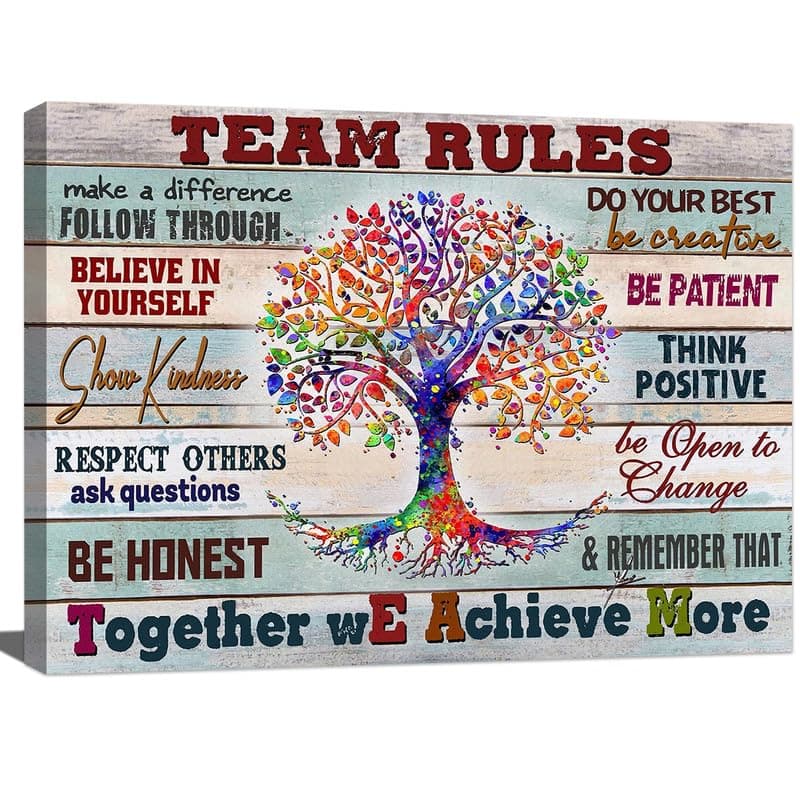 Inspirational Wall Art for Office Team Rules Wall Decor Office Wall Decor Motivation Positive Quotes Wall Decor Teamwork Wall Art Framed Painting Prints Artwork for Home Office 16x12in Framed