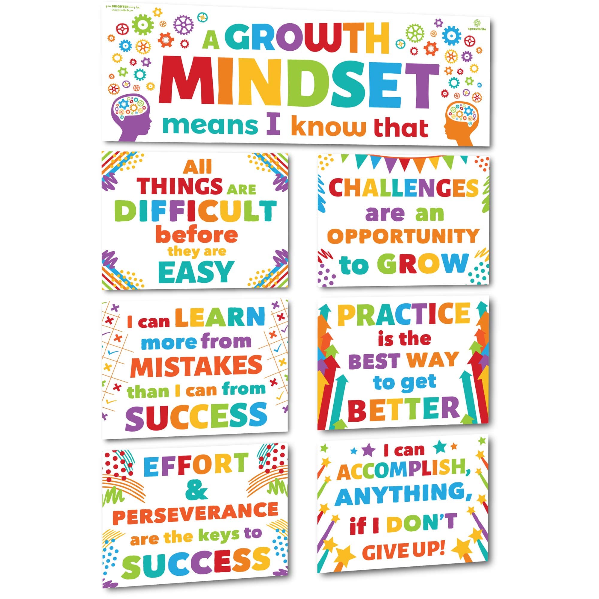 Sproutbrite Classroom Decoration Banner Poster Pack - Growth Mindset Wall Display