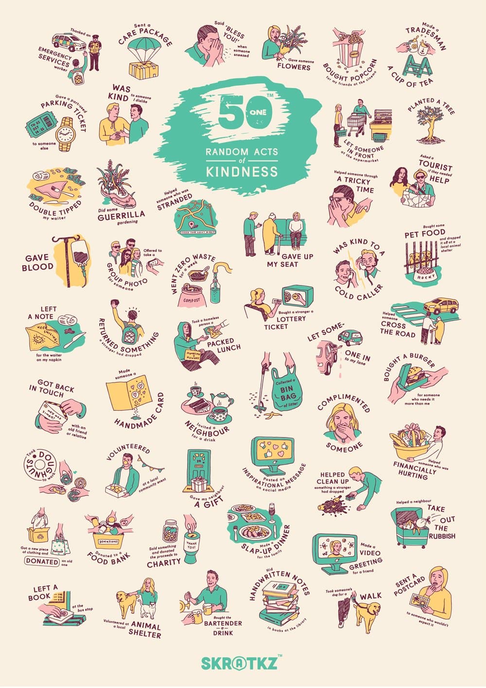 51 Random Acts of Kindness