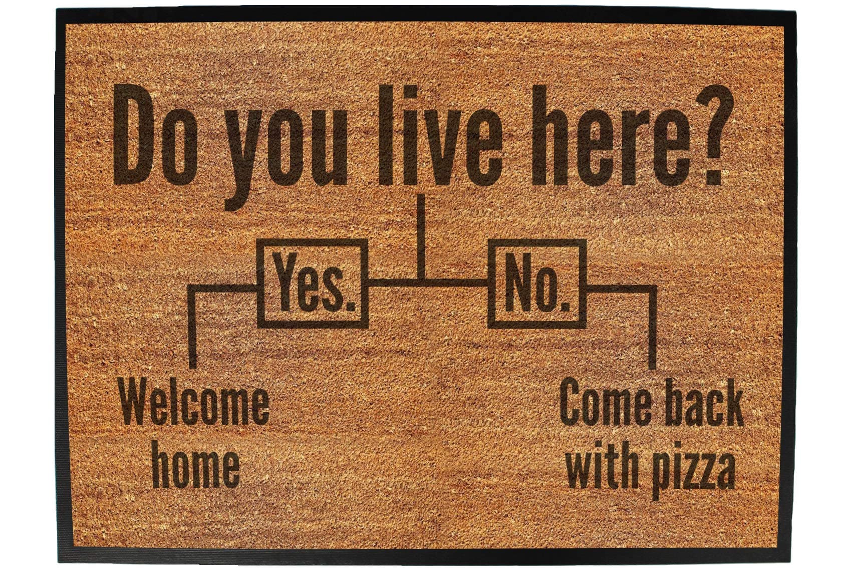 123t do you live here - Funny Novelty Birthday doormat floor mat floormat door personalised gift present new home christmas custom pet dog cat Entrance welcome office non slip